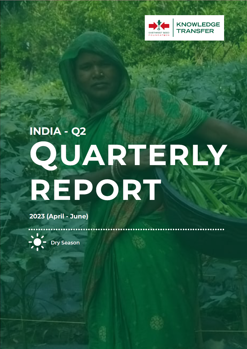 India Q2 2023 report cover