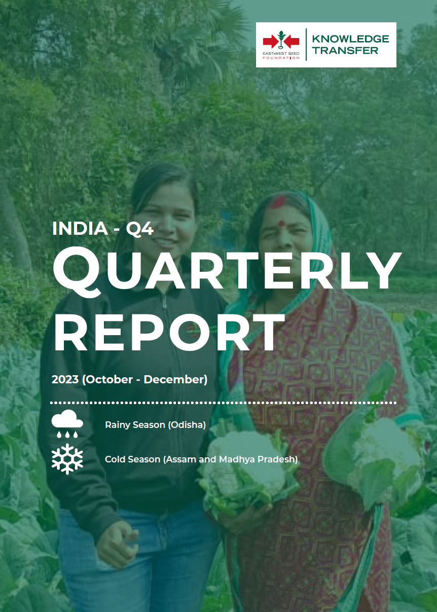 cover of India 2023 Q4 report
