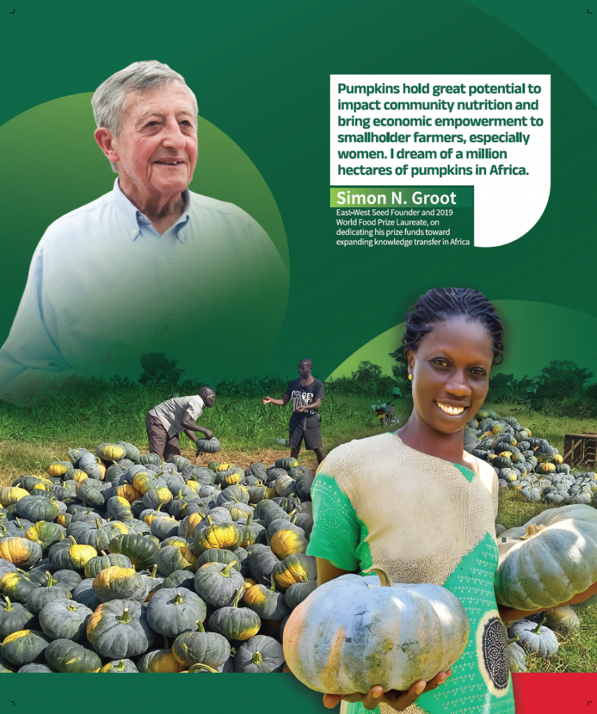 Simon Groot with pumpkin quote, above photos of farmers with pumpkins.