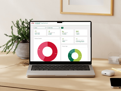 Laptop showing data dashboard page.