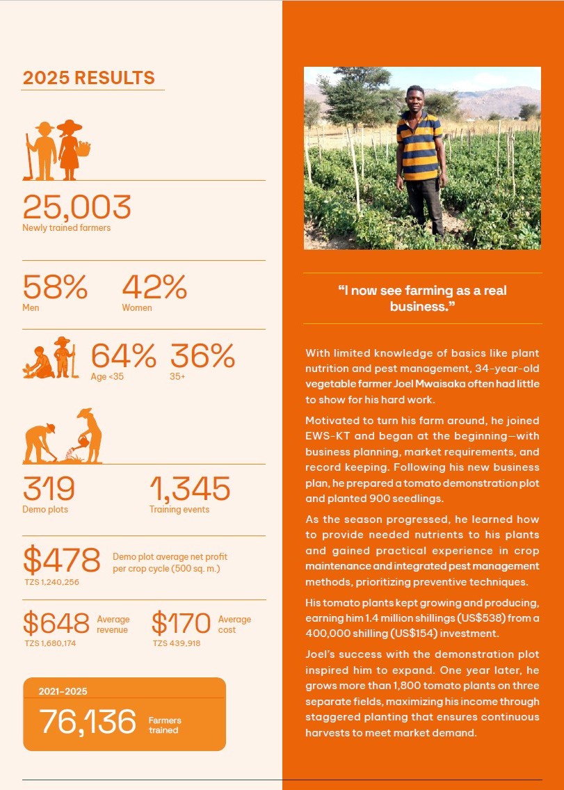 Partial snip of Tanzania section of 2025 EWS-KT Annual Report.