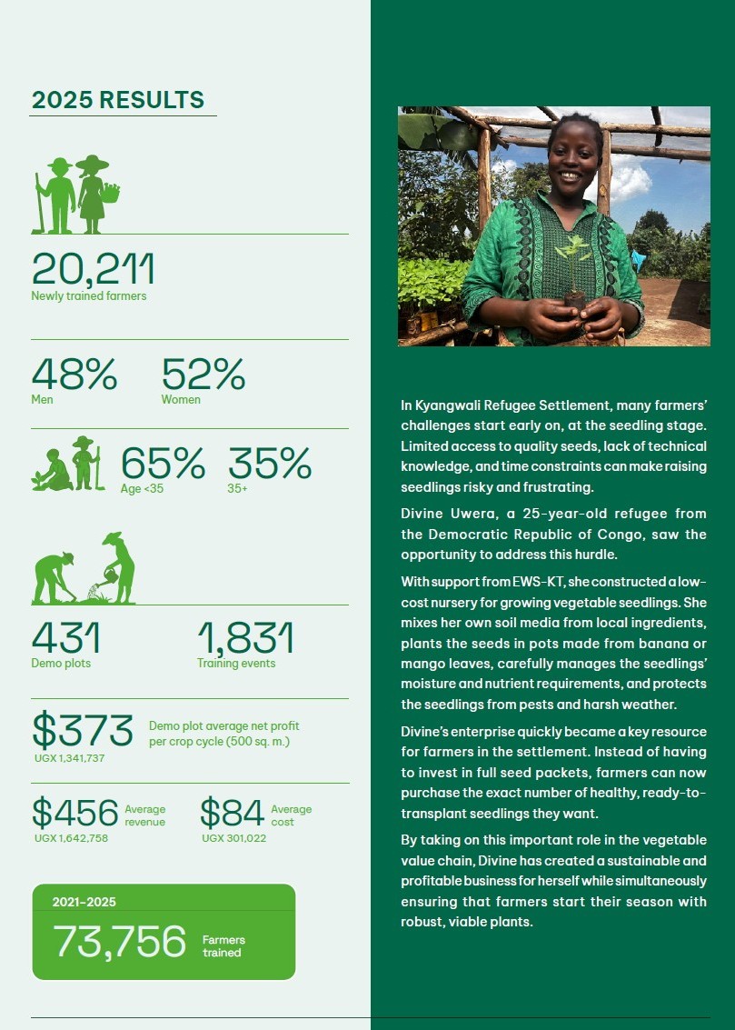 Partial snip of Uganda section of 2025 EWS-KT Annual Report.